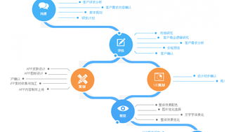 河北极速网络科技 以计算机系统集成引领数字化转型新篇章