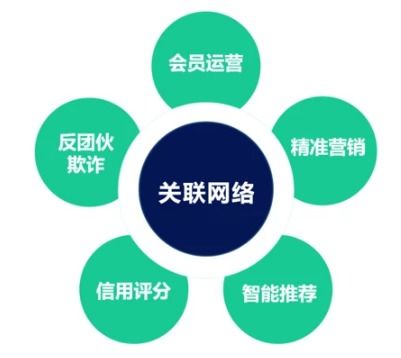 手机摄像头技术趋同，AI算法成为差异化竞争与网站建设新引擎